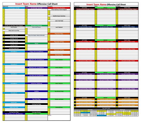 Printable Blank Football Play Sheets