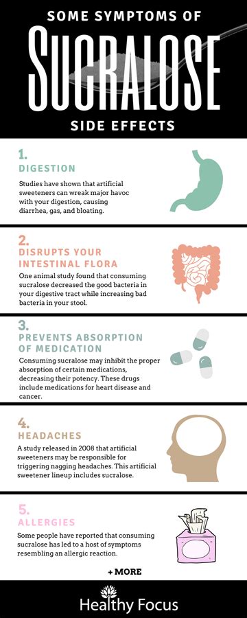 8 Sucralose Side Effects-Updated for 2019 Research - Healthy Focus