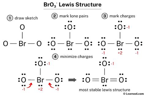 BrO3- Lewis structure - Learnool