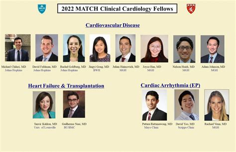 MGH Cardiology Fellows on Twitter: "We can't wait for our incoming fellowship class to join us ...