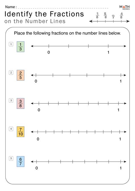 Fractions on a Number Line Worksheets - Math Monks