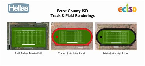 Hellas Begins Turf and Track Installation for Ector County Independent ...