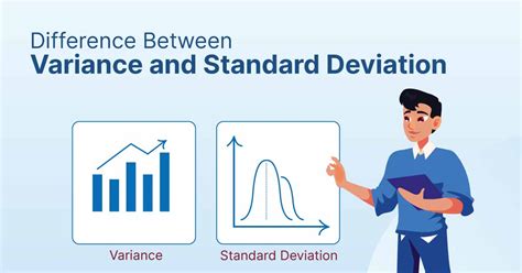 Difference between Variance and Standard Deviation - Shiksha Online