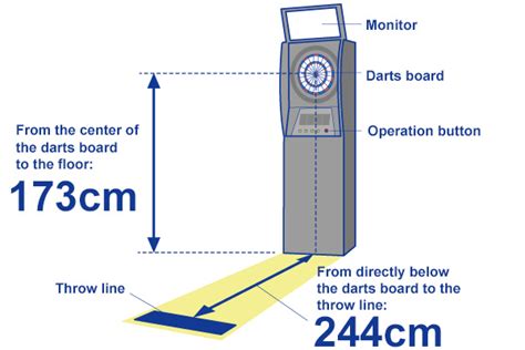 Height Of A Dartboard From The Floor Uk - Carpet Vidalondon