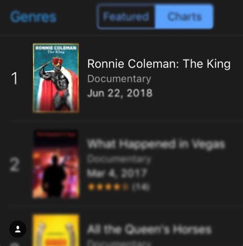 Ronnie Coleman Releases 'The King' Movie, Reveals Supplement Company ...