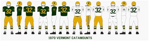 Gridiron Garb: Vermont Catamounts (1970-74)