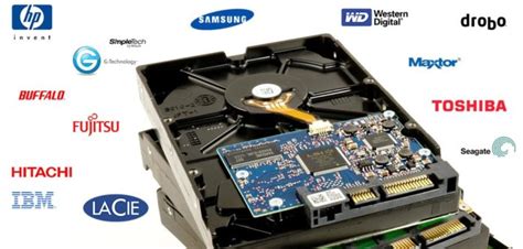 List Of Top 5 Hard Disk Drive Brands To Choose From; | DESKDECODE.COM