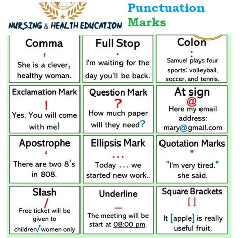 Punctuation Marks: Definition, Types, Uses And Examples - NURSINGHEALTH.ORG