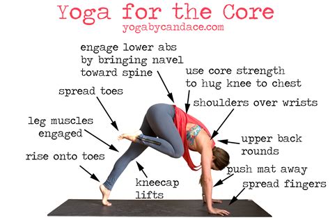 Strength Building Yoga for the Core — YOGABYCANDACE