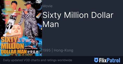 Sixty Million Dollar Man • FlixPatrol