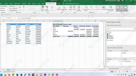 Pengertian, Fungsi & Cara Membuat Pivot Table di Excel