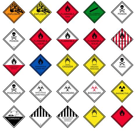 SLC Foothill Net - CERT: Hazardous Material Placecards