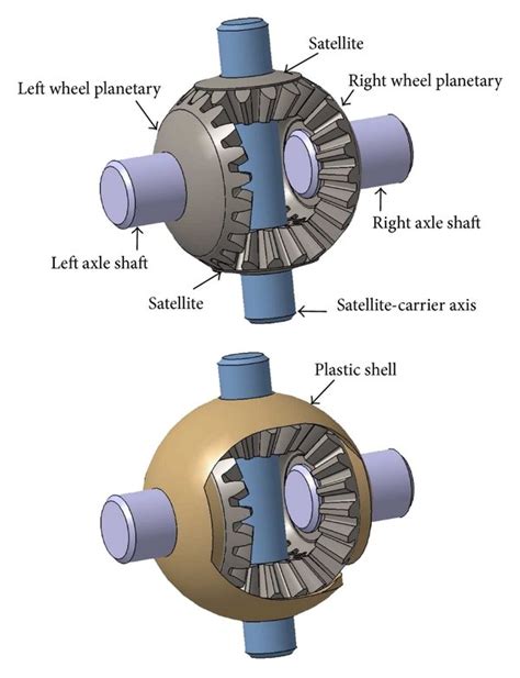 Components of a differential gearbox: two planetary bevel pinions, two... | Download Scientific ...