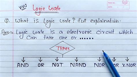 What is Logic Gate? full Explanation | AND, OR, NOT, NAND, NOR, XOR ...