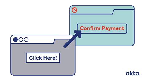 Clickjacking: Definition, Defense & Prevention | Okta