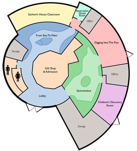 Floor Plans & Grounds | Museum plan, How to plan, Museum flooring