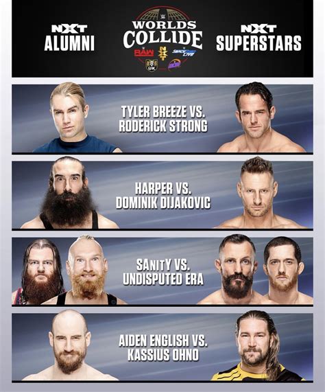 WWE Worlds Collide: NXT vs NXT Alumni Airing Tonight - eWrestlingNews.com