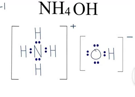 lewis structure of NH4OH - Brainly.in