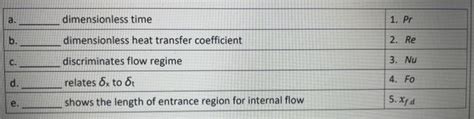 Solved a. dimensionless time b. dimensionless heat transfer | Chegg.com