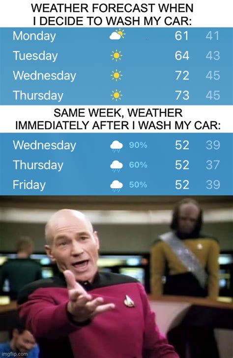 weatherman Memes & GIFs - Imgflip