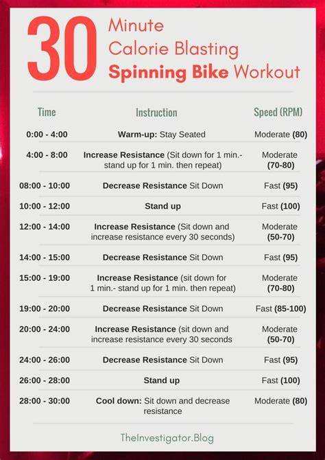 30-Minute Calorie Blasting Spinning Bike Workout. | Cycling workout beginner, Biking workout ...