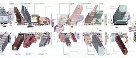 A Visual History of New York Told Through Its Diagrams, Maps and ...