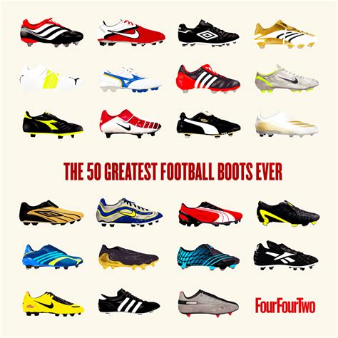 Ranked! The 50 best football boots ever | FourFourTwo