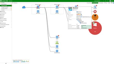 Fortinet FortiClient Endpoint Security Suite | AVFirewalls.com