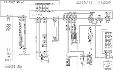 Samsung Front Loader Washing Machine Error Fault Codes | Samsung washing machine, Front loading ...