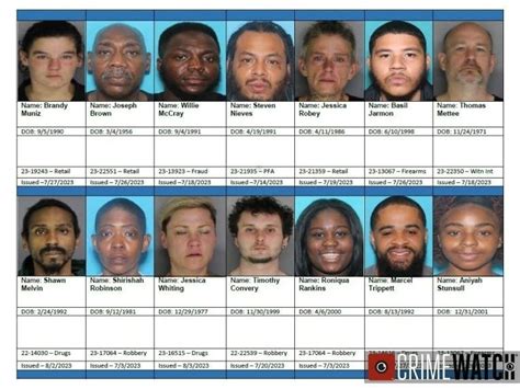 Bensalem Police's Warrant List: Have You Seen These 14 People? | Bensalem, PA Patch