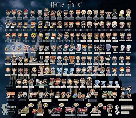 Harry Potter Funko POP Checklist