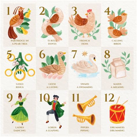 Free Vector | Watercolor 12 days of christmas illustration