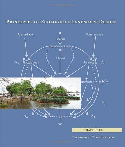 Principles of Ecological Landscape Design: http://Amazon.co.uk: Travis ...