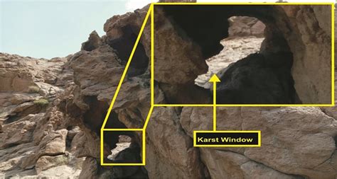 A view of a karst window created by dissolution in dolostone | Download Scientific Diagram