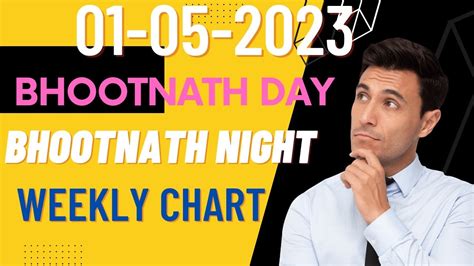 01-05-2023 Bhootnath Day Bhootnath Night weekly chart - YouTube