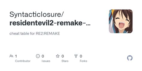 GitHub - Syntacticlosure/residentevil2-remake-hack: cheat table for RE2 ...