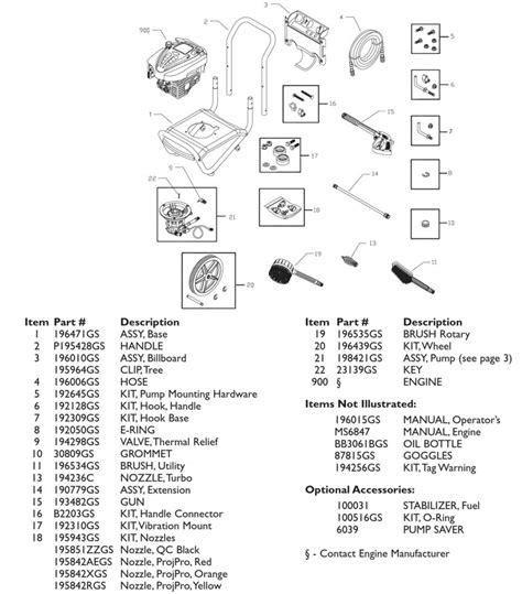 Troy-Bilt 020240 Pressure Washer Replacement Parts