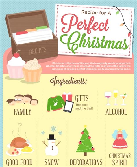 Christmas Recipes Images 2023 Latest Perfect The Best Famous ...