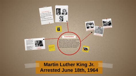 Martin Luther King Arrested April 12th, 1963 by Bianca Phelps