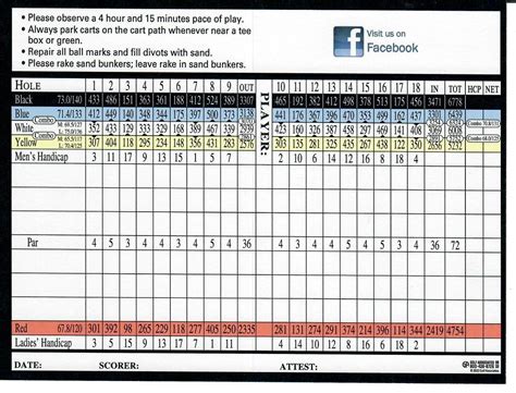 Scorecard – Meadowlands Golf