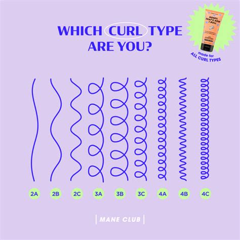 2A Hair: What It is & How to Take Care of 2A Hair | Mane Club – MANE ...