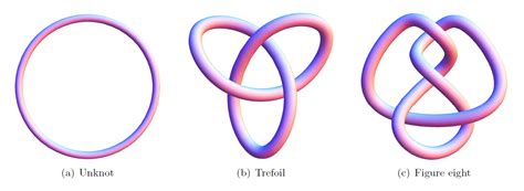 Group Theory | Brilliant Math & Science Wiki