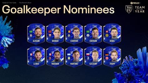 FIFA 23 TOTY squad, release date, and nominees