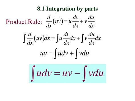 Integral Uv Formula | Hot Sex Picture