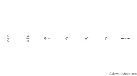 Indeterminate Forms (Fully Explained w/ 15+ Examples!)