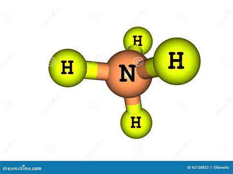 Ammonium Molecular Structure Isolated on White Stock Illustration ...