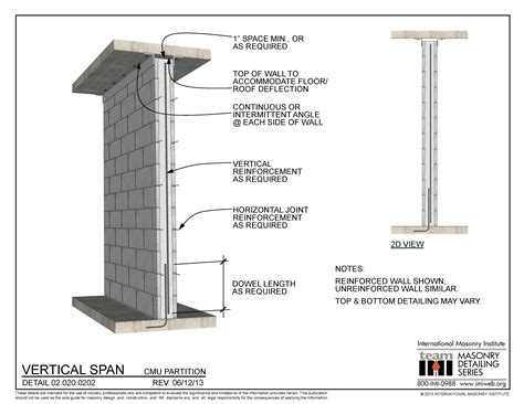 02.020.0202: Vertical Span - CMU Partition | International Masonry Institute