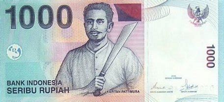 Uang Kedaluwarsa: Contoh Uang Kuno 1000 Rupiah