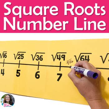 Large Square Roots Number Line Poster by 8th Grade Math Teacher | TpT