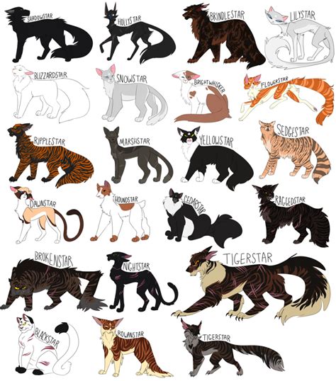 Warrior Cats Characters Riverclan